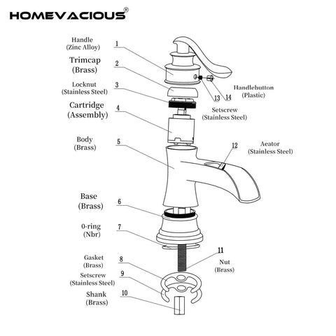 Diagram of parts for Waterfall Bathroom Faucet In Brushed Nickel Finish Dope Farmhouse Style Vanity Sink Tap with labeled components
