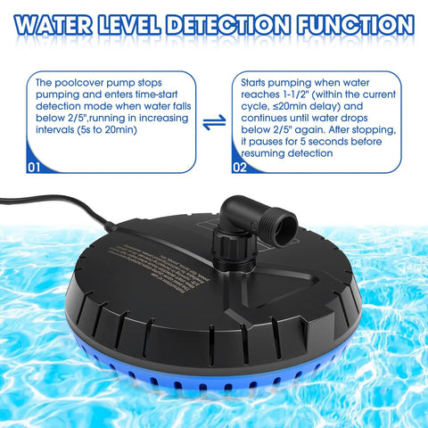 Top Tier Automatic Pool Cover Pump With 1500 GPH Oomph And Smart Water Level Shutoff showing detection function in action.