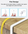 Flat Cat6 Ethernet Cable 3Ft 6 Pack White High Speed Solid Bare Copper Gigabit LAN Patch Cords With Snagless RJ45 Connectors For Modem Router Computer showing flat design on a tabletop.