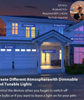 Modern home with labeled areas for WiFi RGB LED Bulbs BR30 65W Equivalent Full Color Flood Light Bulbs With Alexa And Google Home Control