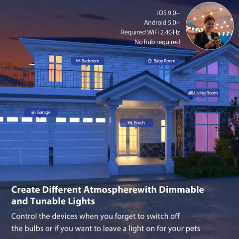 Modern home with labeled areas for WiFi RGB LED Bulbs BR30 65W Equivalent Full Color Flood Light Bulbs With Alexa And Google Home Control