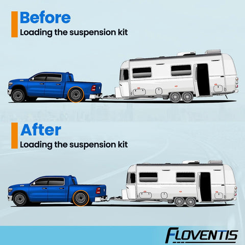 FLOVENTIS 2Pcs rubber suspension kit shown in before/after towing scenes: blue pickup pulling a travel trailer; FLOVENTIS logo
