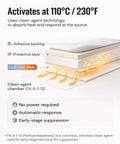 Diagram of Nine Pack Heat Activated Fire Suppression Patches For Outlets, Power Strips, And Electrical Devices, Self Activating At 230 Fahrenheit