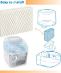 Diagram showing 4 Pack WF813 Humidifier Filter Replacement For ReliOn RCM-832 RCM-832N ProCare PCWF813 setup and installation.