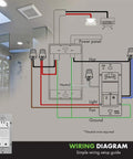 Wiring diagram for Dual Tech Humidity Sensor Switch With PIR Motion For Hands-Free Bathroom Ventilation And Light Control, Auto Fan And Light.