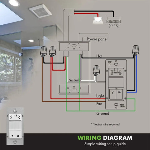 Wiring diagram for Dual Tech Humidity Sensor Switch With PIR Motion For Hands-Free Bathroom Ventilation And Light Control, Auto Fan And Light.