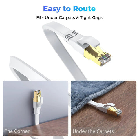 Ultra Fast Cat8 Ethernet Cable 6 Ft Outdoor Indoor SFTP Shielded RJ45 Patch Cord shown being routed under carpet and along baseboard.