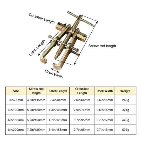 Heavy Duty 2 Jaw Wheel Hub Removal Tool With Adjustable Inner Bearing Puller Made From Forged Steel Drop-Forged Carbon Steel Heat Treated For High Torque Electroplated Rust Resistant Finish Self-Locking Leverage Design Perfect Sturdy Build For Heavy 3in/75mm shown with size chart