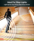Motion Sensor Under Cabinet LED Strip Lights Plug In Sixteen Point Four Feet 6000K Cool White lights on staircase