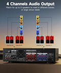 Rear view of Beefy 1000W Peak Power Four Channel Stereo Receiver With Bluetooth 5.0, detailed audio output connections.