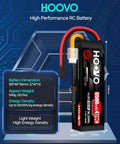 4S LiPo Battery 6500mAh 120C RC Battery Pack With TR Plug 155x48x36mm lightweight design