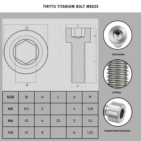 M6 X 25 Millimeter Titanium Bolts, Killer Lightweight Hex Screws For Bikes And Motorcycle Whips, Rust Proof Fastener Pack, Boss Grade Upgrades, Natural Finish, Tight Fit dimensions and specifications.