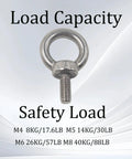 Beefy Five Piece Stainless Steel Eye Bolts Kit With Nuts And Washers For Heavy Duty Lifting And Rigging, Outdoor And Indoor Use, Corrosion Resistant M5 Threads, 1.37 Inch Total Length, 0.9 Inch Ring Outer Diameter, Great For Machinery And Swing, eye bolt load capacity chart