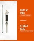 Shop Rat Approved Air Operated Oil Transfer Pump Packs A Rocksolid Five To One Ratio That Moves Up To 4.76 Gallons Per Minute, featuring quiet operation at 81DB.
