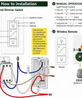 Smart Dimmer Switch With Wireless Remote And 3-Way Capability For Smooth Sailing Install Via Bluetooth showing installation instructions.