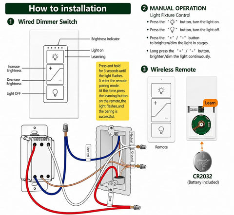 Smart Dimmer Switch With Wireless Remote And 3-Way Capability For Smooth Sailing Install Via Bluetooth showing installation instructions.