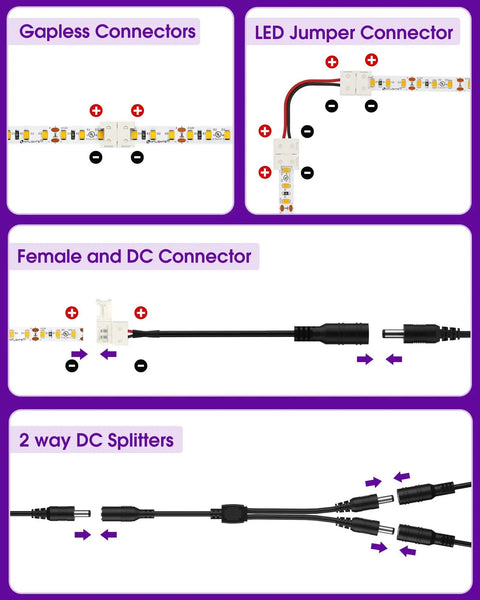 No-Solder No-Fuss Gapless LED Connector Kit for 8mm 2835 and 3528 LED Strips showing connectors and 2-pin DC jumpers.