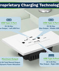 Three Port Type C And A Usb Charging Outlet With Screwless Wall Plate 15 Amp Receptacle Surge Protection White Two Pack detailed view of USB ports.