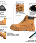 Waterproof Steel Toe Work Boots For Men 6 Inch Leather Construction Boots With Non Slip Outsole Safety Boots For Job Sites Indestructible Yet Lightweight Wheat Color Mens Work Shoes US Size 10.5 side view
