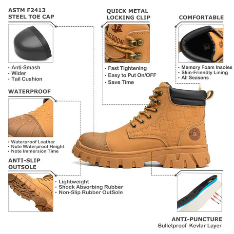 Waterproof Steel Toe Work Boots For Men 6 Inch Leather Construction Boots With Non Slip Outsole Safety Boots For Job Sites Indestructible Yet Lightweight Wheat Color Mens Work Shoes US Size 10.5 side view