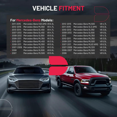 Vehicle fitment chart for Straight Up Replacement Engine Coolant Expansion Reservoir Overflow Tank For Mercedes Benz SLS C63 ML63 GL500.