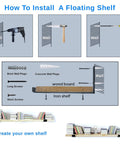 Installation guide for Heavy Duty Floating Shelf Brackets 6 Pack, 10 Inch Long, Black Metal Wall Mount for DIY open shelving.