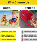 Comparison of Long Handle Beach Shovel Set 24 Inch Sand Shovels For Beach Day Fun Durable Plastic Heads With Stainless Tube Reinforced Screw Guard Design Comfort Grip Handles 3 Pack In Blue Yellow Red For Adults And Kids and other shovels showing durability features.