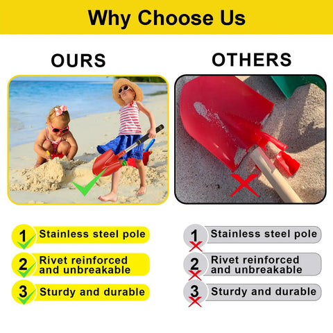 Comparison of Long Handle Beach Shovel Set 24 Inch Sand Shovels For Beach Day Fun Durable Plastic Heads With Stainless Tube Reinforced Screw Guard Design Comfort Grip Handles 3 Pack In Blue Yellow Red For Adults And Kids and other shovels showing durability features.