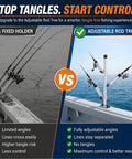 Three Rod Adjustable Trolling Rod Holder Tree For Boats With 360 Degree Rotation And 180 Degree Tilt, Marine Grade Aluminum, Height Adjustable Gunnel Track Mount Fishing Rod Holder System on boat rail