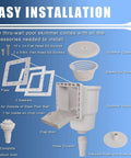SP1091LX Above Ground Pool Skimmer Replacement Kit with accessories for 6-inch wall openings, showing screws, skimmer cover, and basket.