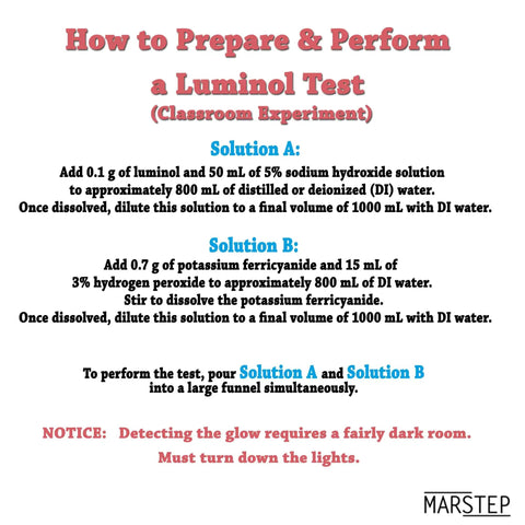 Instructions for performing a classroom luminol test with solutions A and B, highlighting that a dark room is required for glow detection.