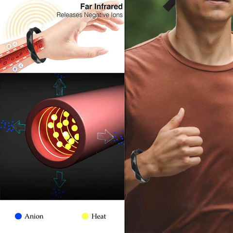 Diagram and man showcasing Adjustable Anti Static Wrist Strap 2 Pack For Men And Women, ESD Wristband To Balance Body Charges