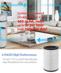 Living room with Replacement Filter For Homedics Air Purifier Exact Fit For AP T45 AP T45WT AP T40, cleans 403 sq. feet efficiently.