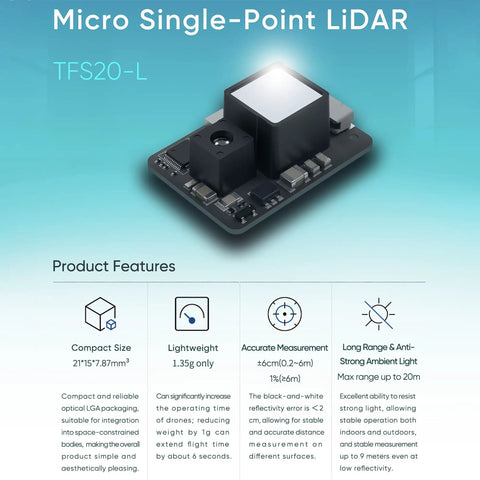TFS20 Lidar Module for Robots and Drones With 0.2 to 20 Meter Range and 6 cm Precision Direct ToF Sensor on a blue background