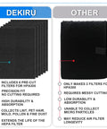 Comparison of Dekiru and other filters for Honeywell HPA300, highlighting durability and precise fit of Dekiru filters.