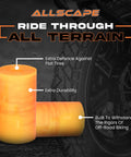 Heavy Duty Fat Bike Tire Liner Kit Two Pack Polyurethane Tube Protector For 20x4 24x4 And 26x4 Inches with tire illustration