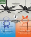 44 Inch Matte Black Ceiling Fan No Light For Indoor Outdoor Use Damp Rated With 6 Blades Standard Mount Wall Control SureSpeed Airflow