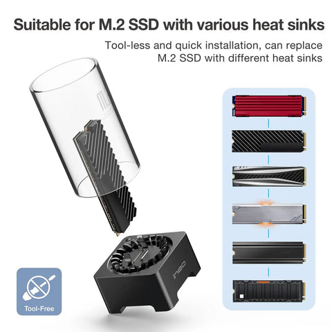 Straight Fire USB4 40Gbps M.2 NVMe SSD Enclosure Docking Station with low noise fan, showing tool-free installation and cooling.