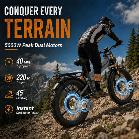 Heavy Duty Dual Motor Electric Bike For Adults With 5000W Peak Power And Awd on rugged terrain showcasing 40MPH top speed and fat tires.