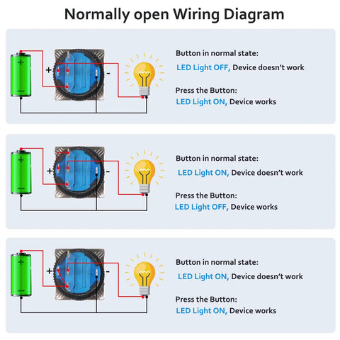 Three Pack 16mm Momentary Push Button Switches With Red LED Indicator, 12V, 5 Pin, 1NO 1NC, Round Panel Mount Button For Industrial Control And Signal Applications, Durable Plastic Housing, Easy Wiring, Pro Grade wiring diagram showing NO contacts