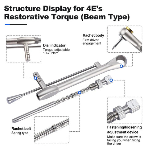 Pro Grade Dental Implant Torque Wrench Set For Prosthetics Universal Kit With Adjustable Ratchet And Screwdrivers 16 Pieces 10 To 70 Ncm Fully Autoclavable, beam type diagram