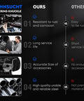 Comparison of Sehsucht steering knuckle benefits vs competitors features with images and detailed bullet points.