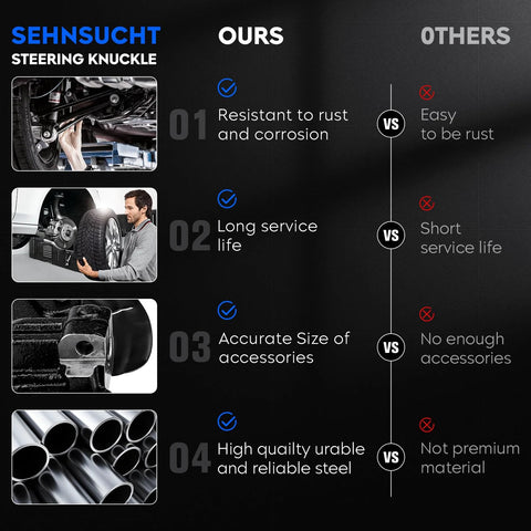 Comparison of Sehsucht steering knuckle benefits vs competitors features with images and detailed bullet points.