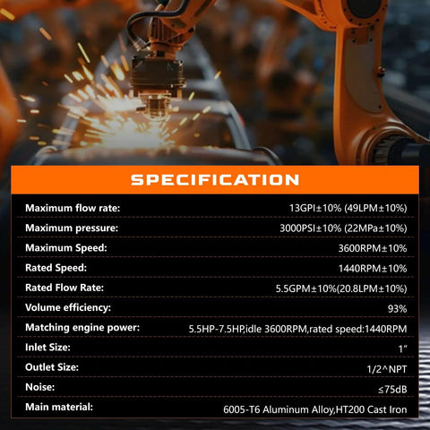 Specifications of 13 GPM Two-Stage Hydraulic Log Splitter Pump With 3000 PSI Capacity, 1 Inch NPT Ports displayed on chart