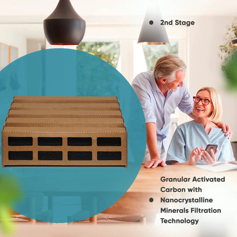 Carbon Activated Air Purifier Replacement Filter For IQAir HealthPro Series V5 Cell Odor Filter with granular carbon technology.