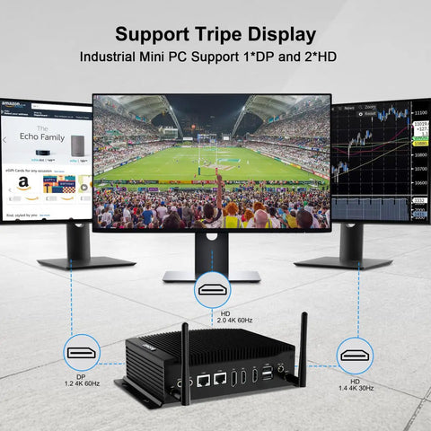 Ready To Roll Industrial Fanless Mini Pc Delivering Seamless Performance With Core I7 10510U Processor 64Gb Ram 512Gb Ssd Triple Display Output connected to three monitors.