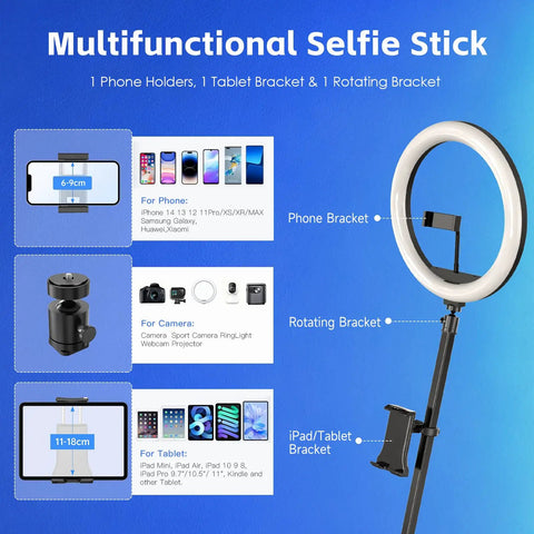Infographic showing a multifunctional selfie stick with phone, camera, and tablet brackets, featuring a ring light.