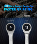 Comparison showing competitor wrench with 6 points vs. Ratcheting Wrenches Set Twenty Two Piece With SAE And Metric wrenches with 12 points.