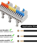 Premium Din Rail Terminal Blocks With No Sweat Quick Wiring Push In Connectors For 28 To 12 AWG Cables, showcasing interchangeable clip colors.