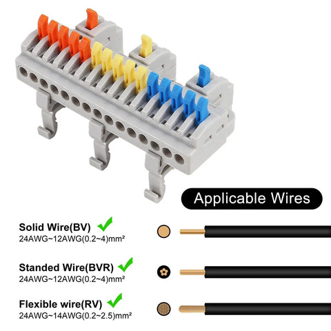 Premium Din Rail Terminal Blocks With No Sweat Quick Wiring Push In Connectors For 28 To 12 AWG Cables, showcasing interchangeable clip colors.